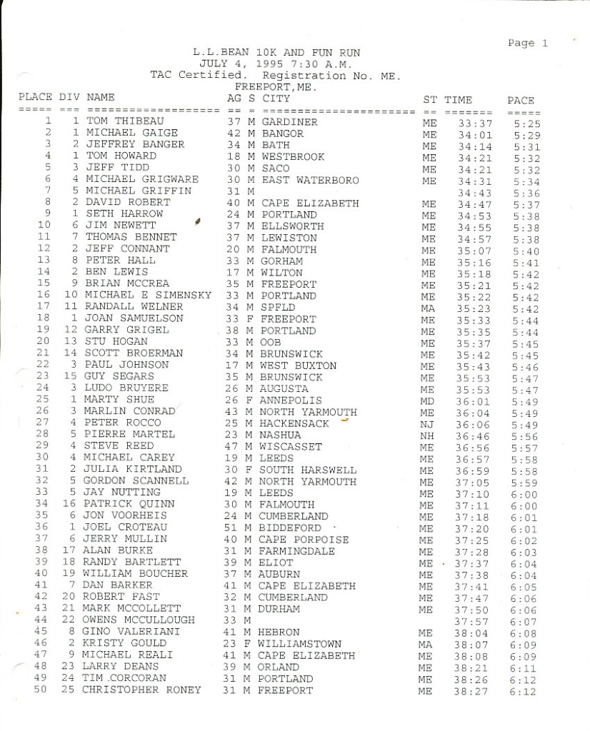 1995 LLBean 10K results_0001